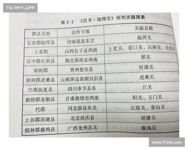 以索别赫为核心解析唐代边疆文化与政治互动的新视角 以索别赫为核心解析唐代边疆文化与政治互动的新视角